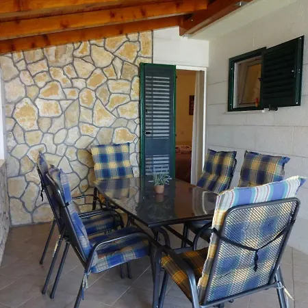 Gelic Makarska